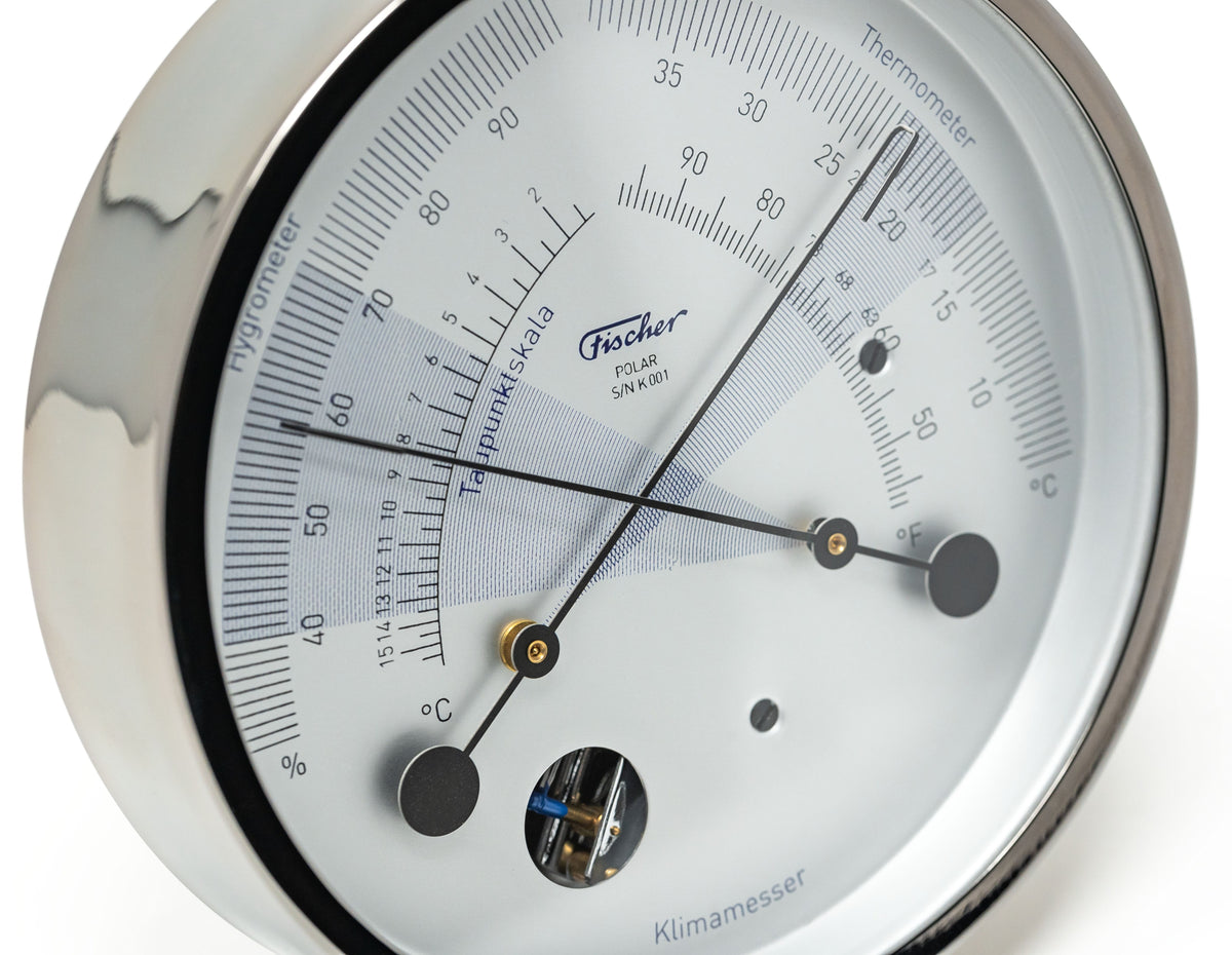 1608K | POLAR Climatemeter