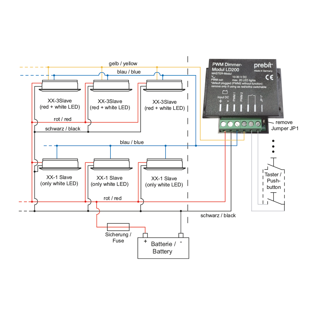 Prebit Dimmer module LD200 - NAVIEL