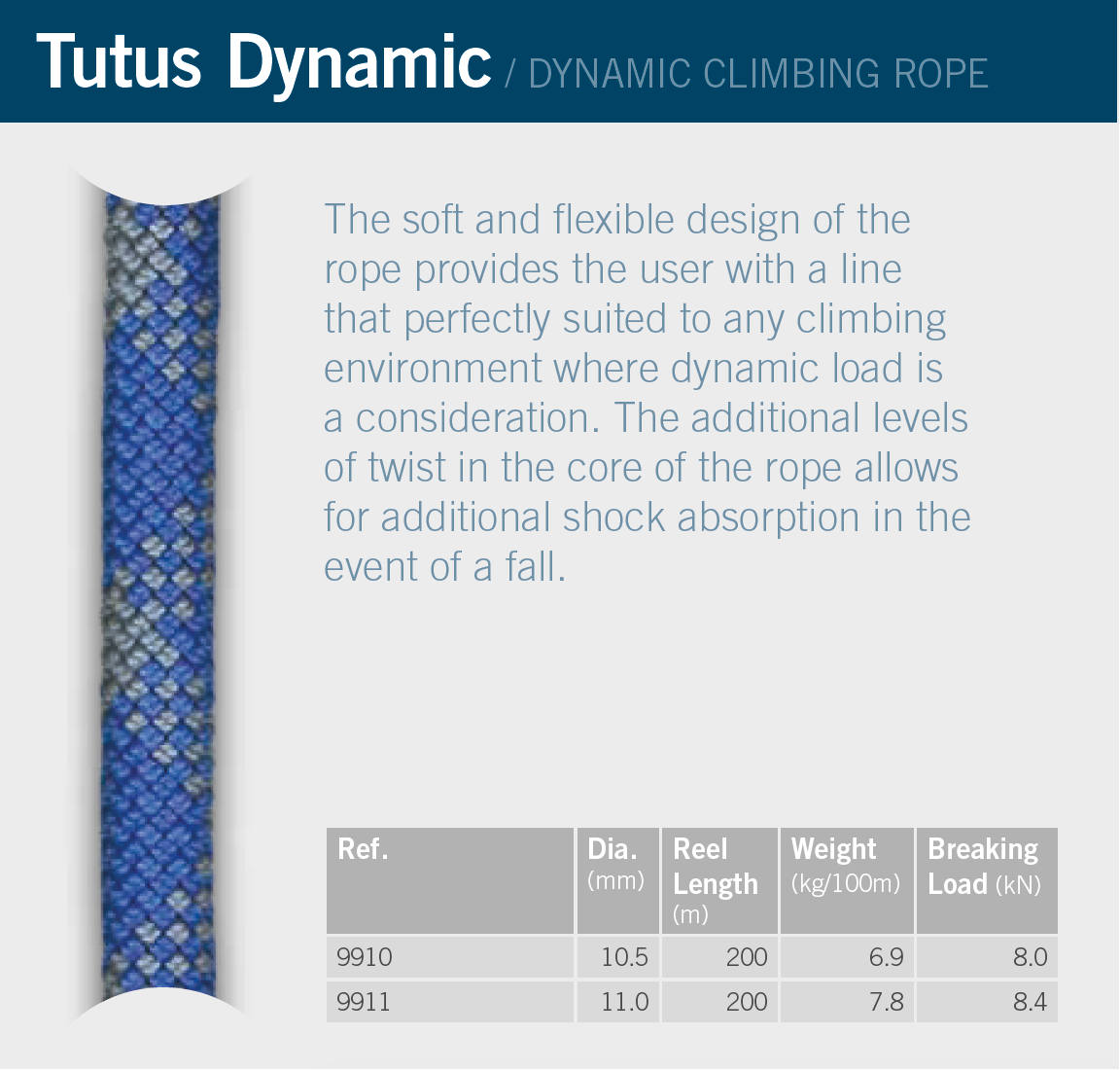 Tutus Dynamic - Climbing rope - OMNIYACHT