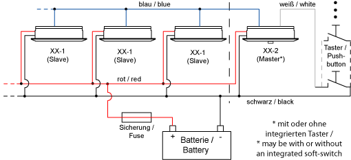 interior led spot light connection